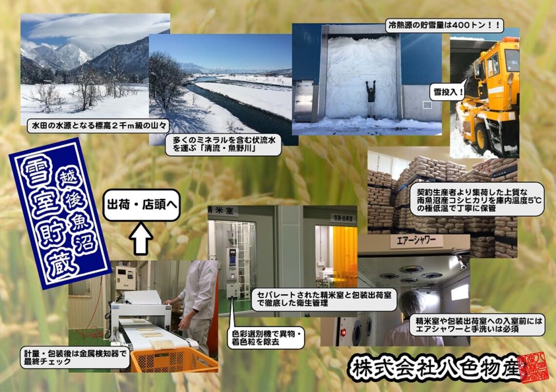 生産・製造工程アピールポイント